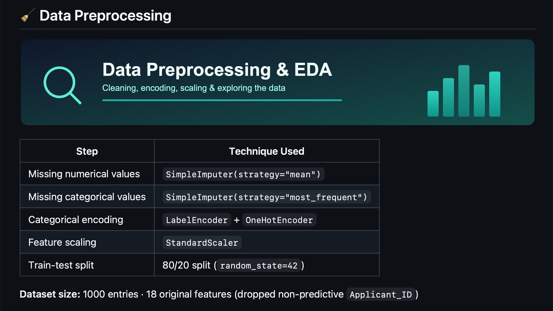 CustomerInsight-AI screenshot 1