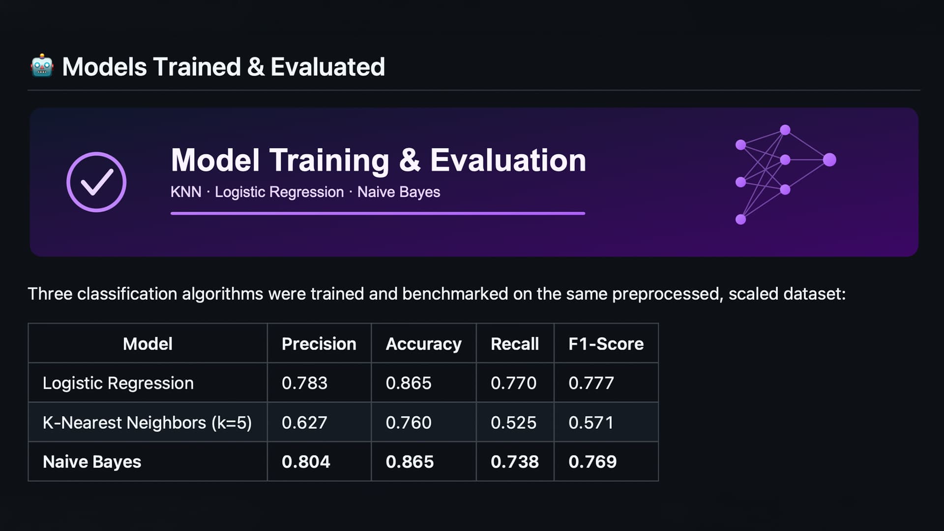CustomerInsight-AI screenshot 2